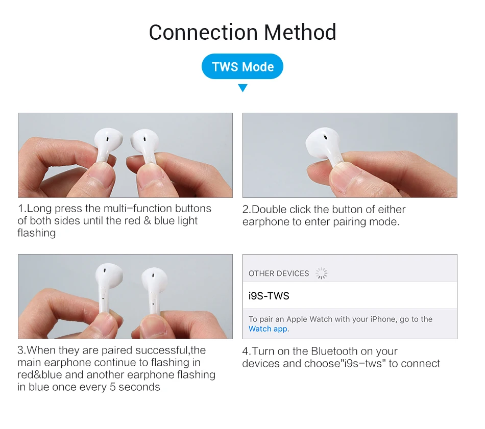 CASEIER I9S TWS Mini Bluetooth наушники Cascos Inalambrico беспроводные oordopjes Auriculares | Электроника