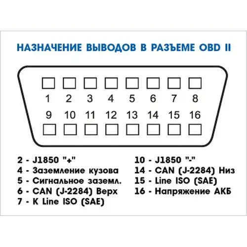 Адаптер ELM НПП Орион USB 327 для диагностики авто (3005)|Детали и аксессуары дома на колесах| |
