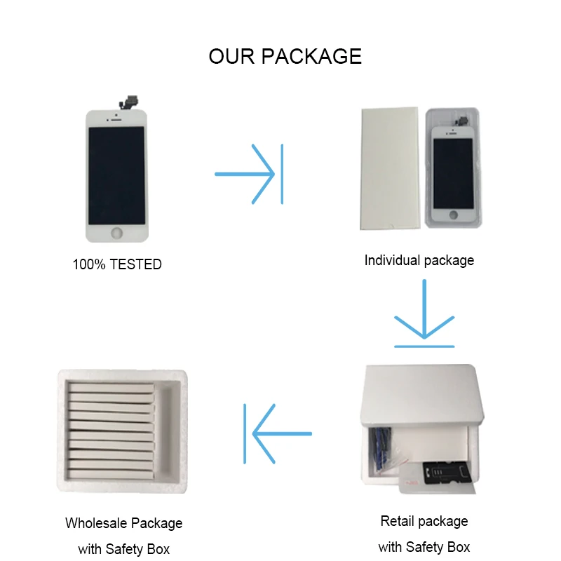 1pcs lcd screen for iphone 5 5g 5s 5c 5se display lcd touch screen digitizer assembly replacement front glass clone phone module free global shipping