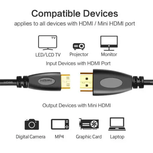 Высокоскоростной мини HDMI к кабель адаптер Mini Type C 4K планшет 1 м 5 3 | Электроника