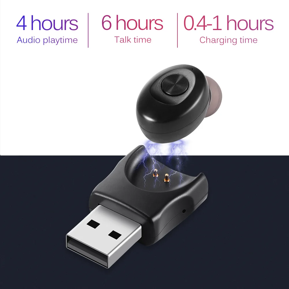 Миниатюрные беспроводные наушники Bluetooth невидимые стерео вкладыши гарнитура с