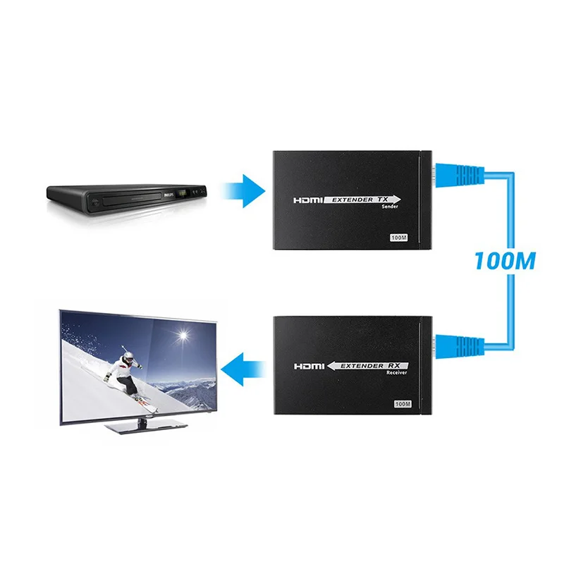 Lenkeng LKV375-100 удлинитель HDbaseT HDBaseT одиночный сетевой кабель для головок может