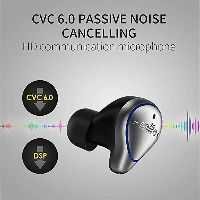 Новые Mifo O5 Bluetooth 5 0 Hi Fi наушники IPX7 Водонепроницаемый спортивные с зарядный чехол