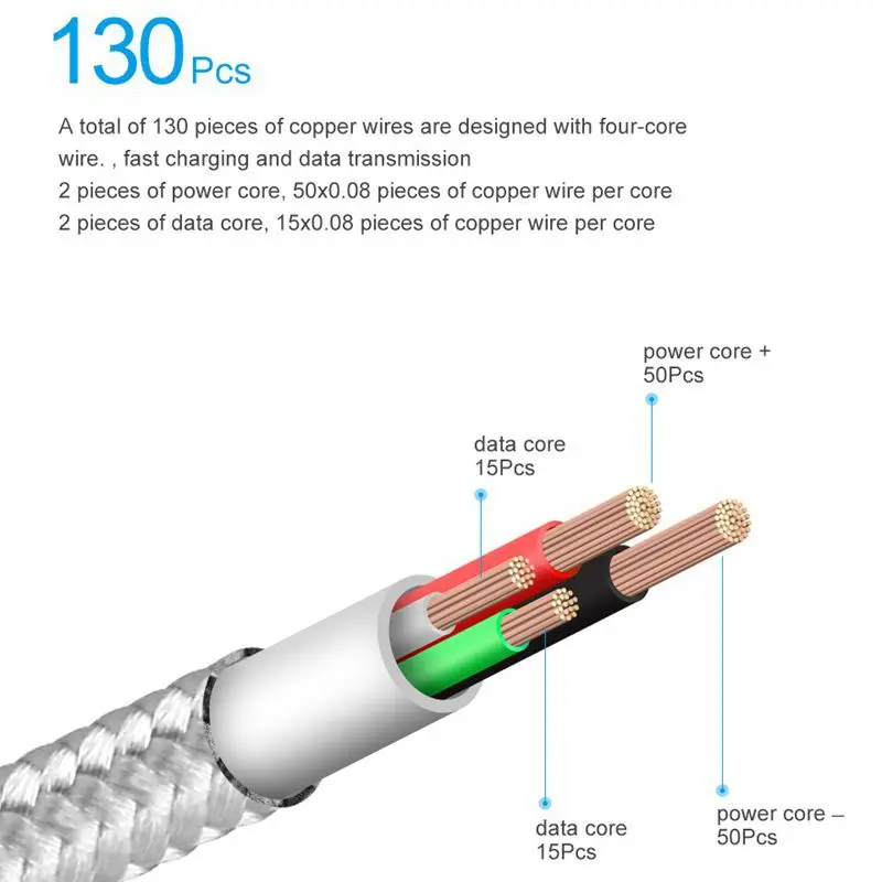 LED Magnetic Cable Micro usb Type C Super Fast Charging Phone Microusb Type-C Magnet Charger c For iphone huawei xiaomi | Электроника