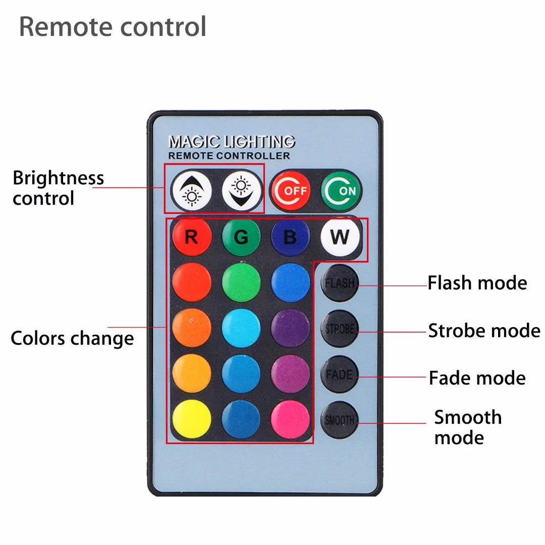 Mayitr 2 шт. 12V 881 5050 RGB 12LED автомобилей головной светильник тумана лампы высокой