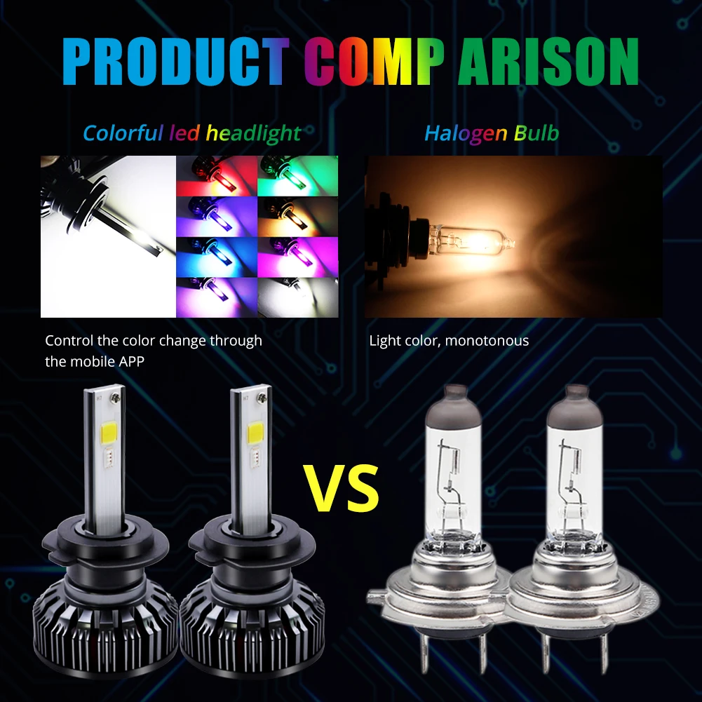 H7 светодиодный фары для автомобиля RGB COB налобный фонарь H1 H3 H4 H11 H13 880 9005 9006 9012 Bluetooth