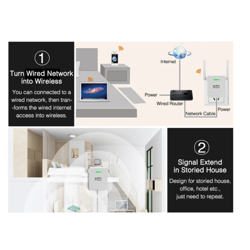 Wi Fi ретранслятор 300 Мбит/с беспроводной сетевой 2Dbi антенна Wifi усилитель сигнала