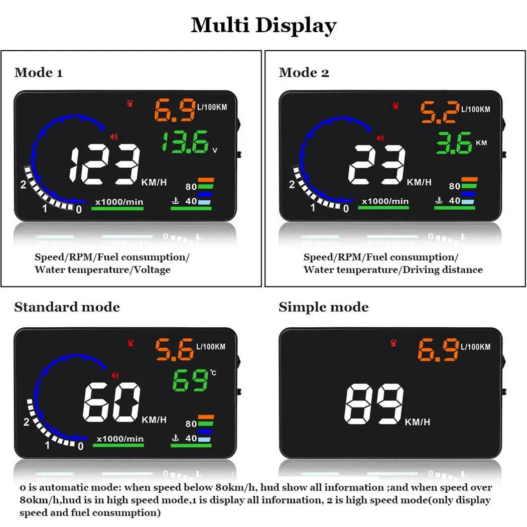 A8 5 дюймов OBD HUD Автомобильный дисплей лобовое стекло проектор бортовой компьютер
