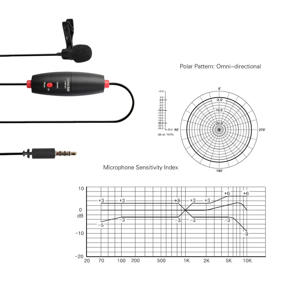 LENSGO LYM DM1 мини всенаправленный Lavalier видео конденсаторный микрофон с кабелем 6 м