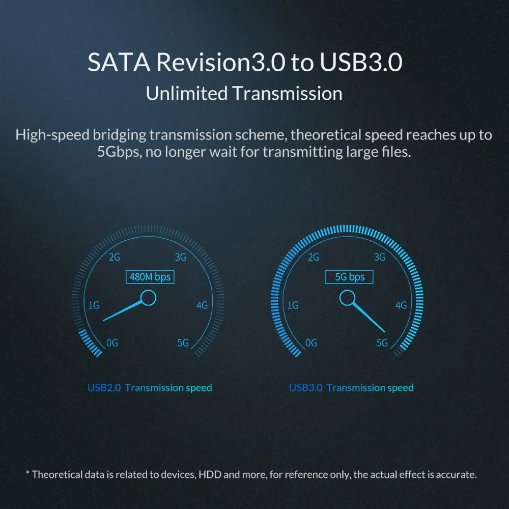 Корпус для жесткого диска ORICO 2 5 дюйма SATA на USB 3 0 | Компьютеры и офис