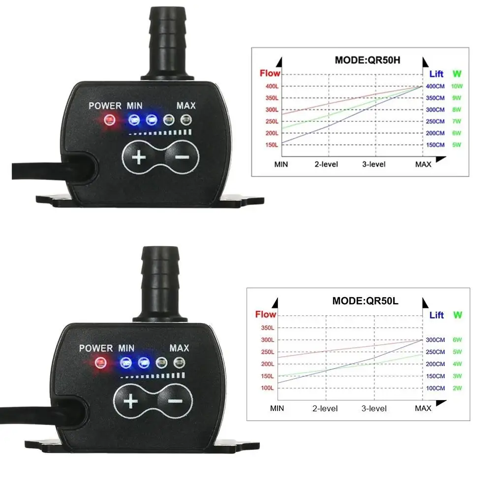 USB Ultra-quiet DC12V 5V Mini Brushless Water Pump 4 Modes Adjustable Submersibles Circulation Fountain | Дом и сад