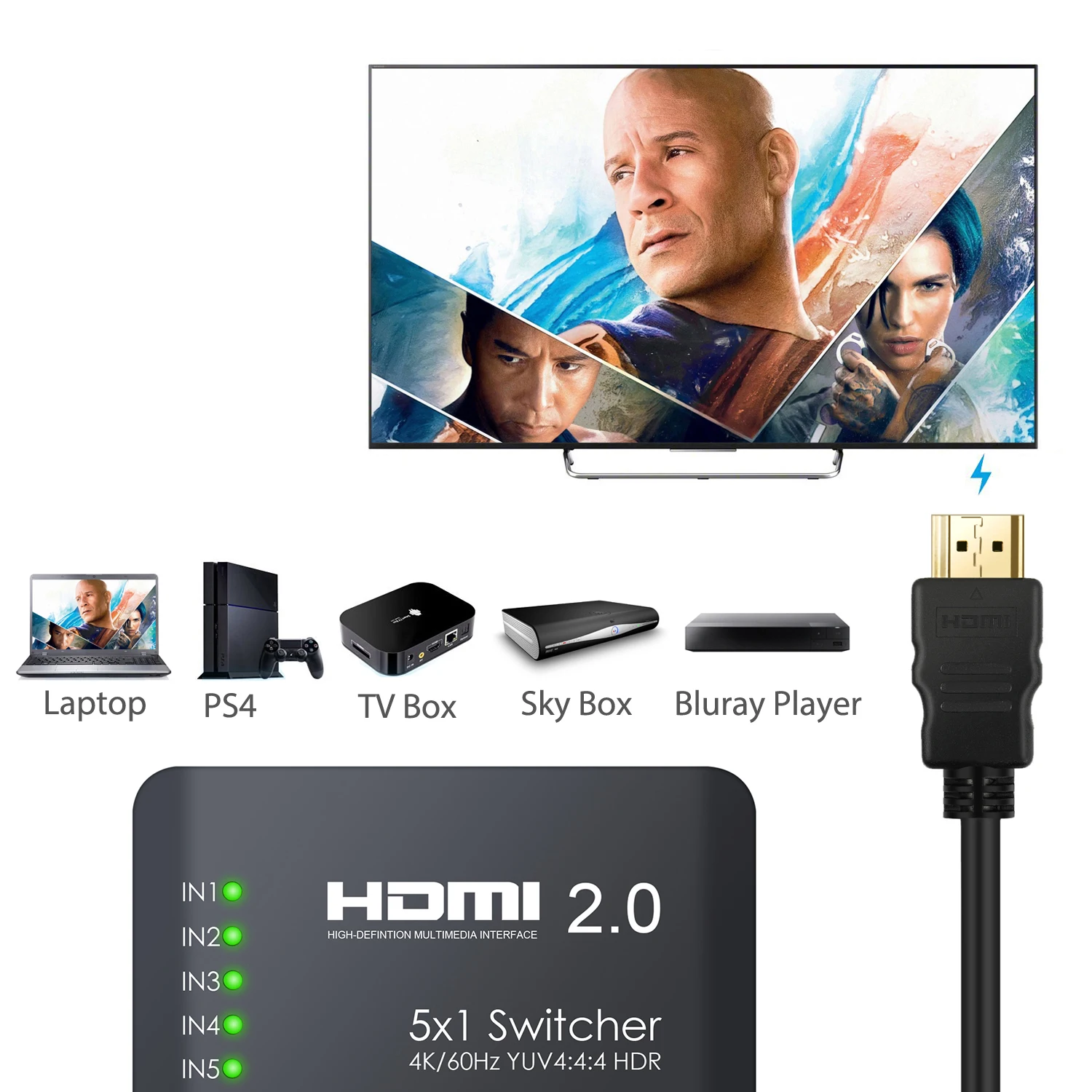 PROZOR 5 HDMI совместимый коммутатор входного порта с YUV 4:4:4 8 битным HDR 1 выход 2 0