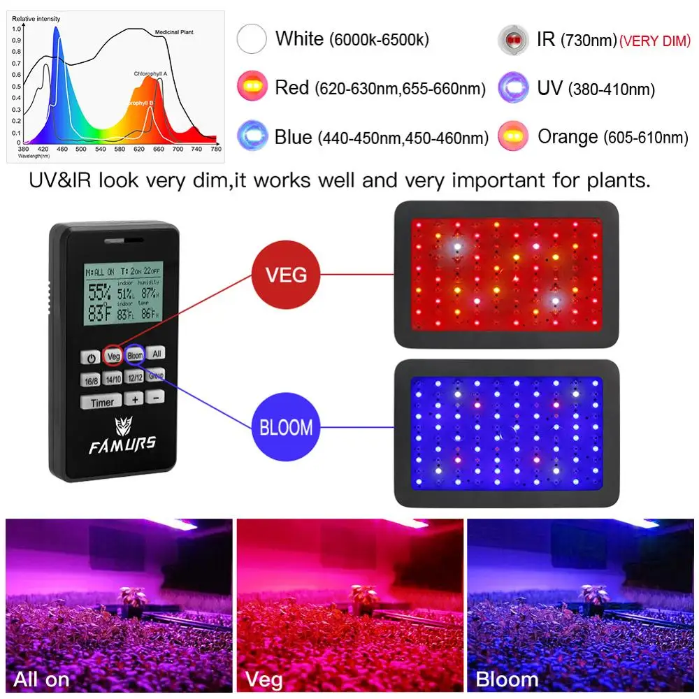 Famurs led grow light 1000W Full Spectrum Veg/Bloom remote control lamp for plants Indoor phyto tent high yield |