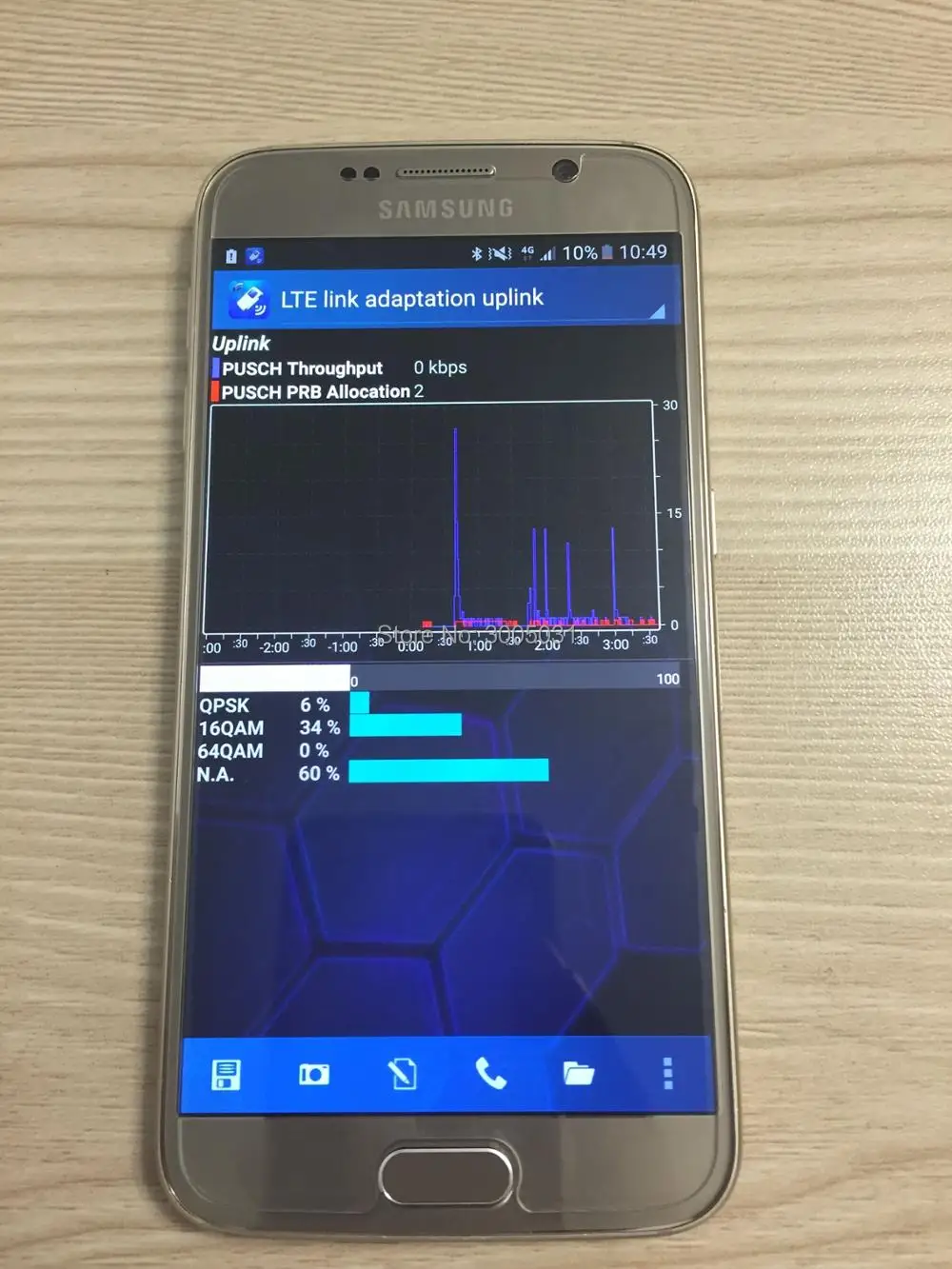 Бесплатная доставка dhl + S6 G920F nemo handy & NMR поддержка 2CA VOLTE polqa и qesq MOS .. Тест на