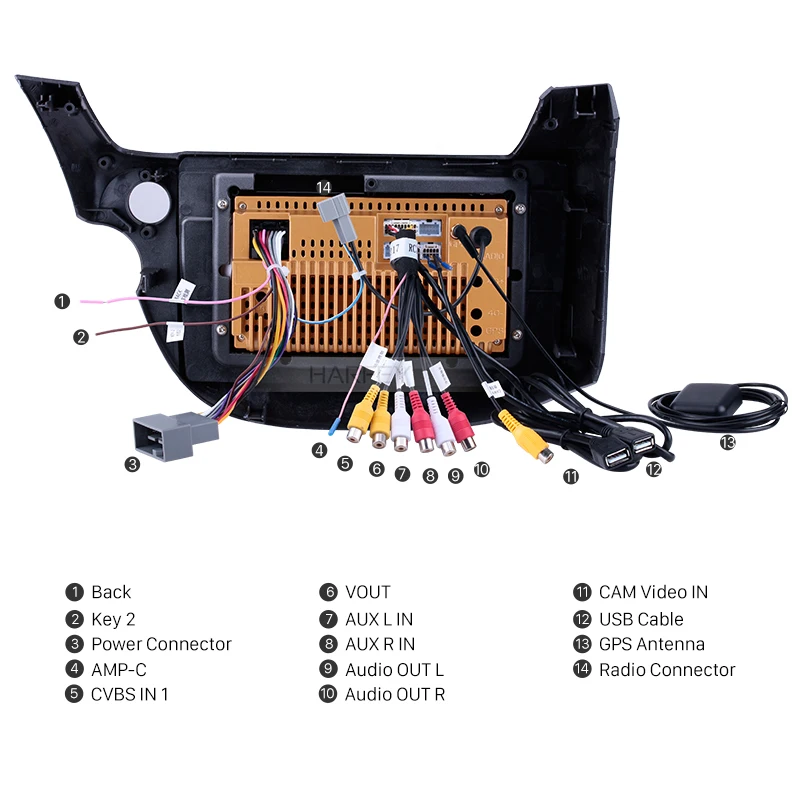 Головное устройство Harfey с сенсорным экраном GPS навигация для HONDA FIT JAZZ RHD Android 2007 2013