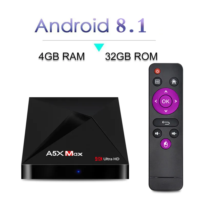 Tanix A5X MAX Смарт ТВ коробка Android 8 1 RK3328 Декодер каналов кабельного телевидения 4 Гб