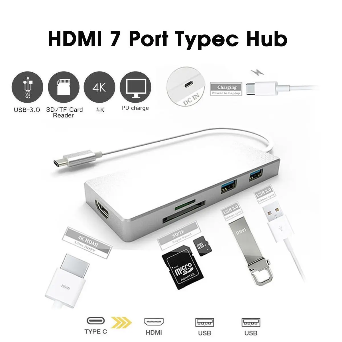 LEORY 8 в 1 usb type C адаптер концентратор для MacBook Pro 3 USB 0 порт/4 K HDMI/RJ45/SD TF кард ридер/USB