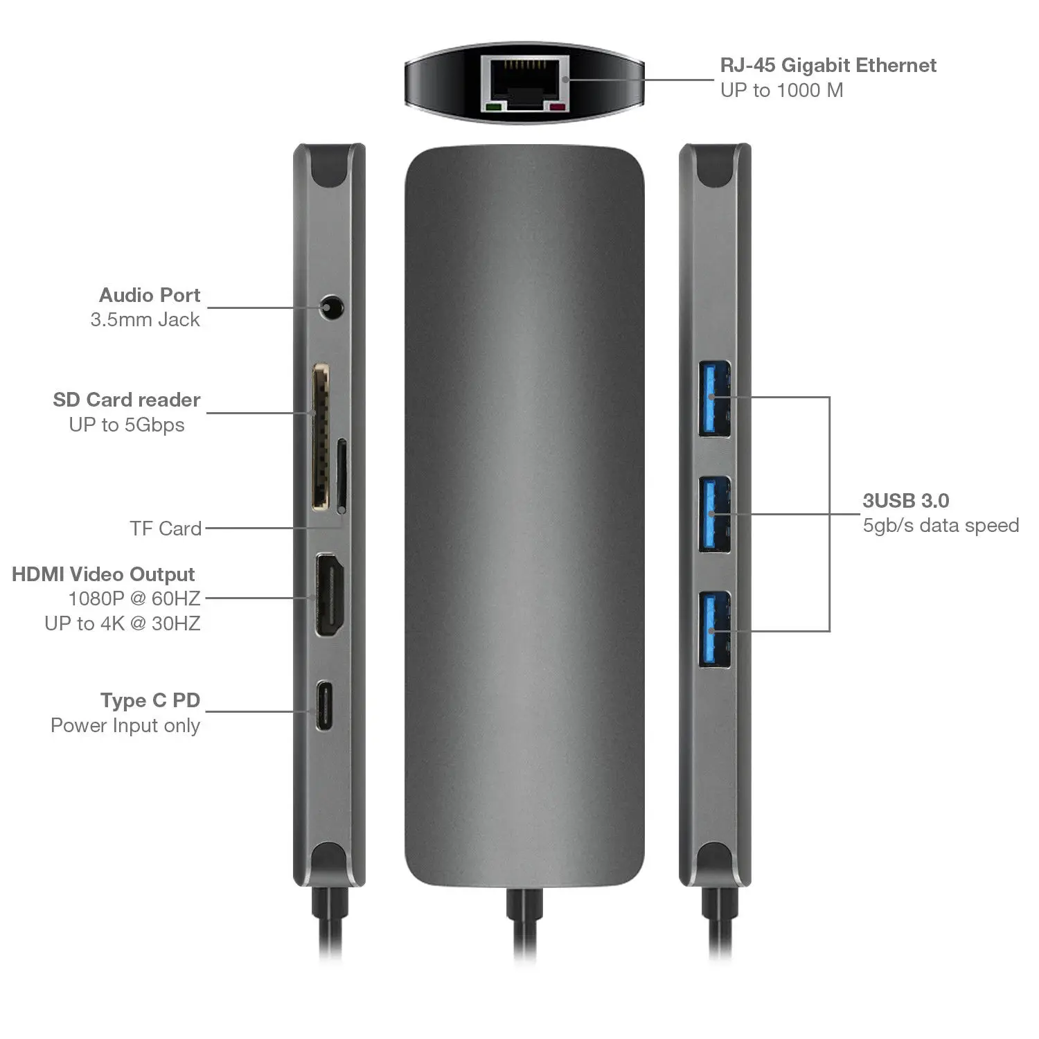 OPQ Type C концентратор 9в1 Usb 3 1 до 4K Hdmi Pd Vga Usb3.0 Sd Tf Rj45 5 мм аудио разъем| |