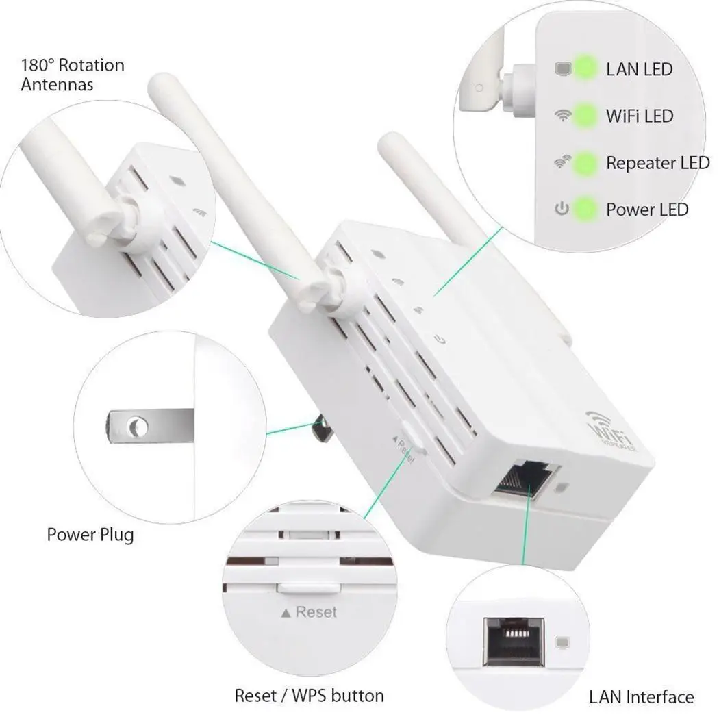 300 Мбит/с wi fi Range Extender беспроводной ретранслятор интернет США усиливающий роутер