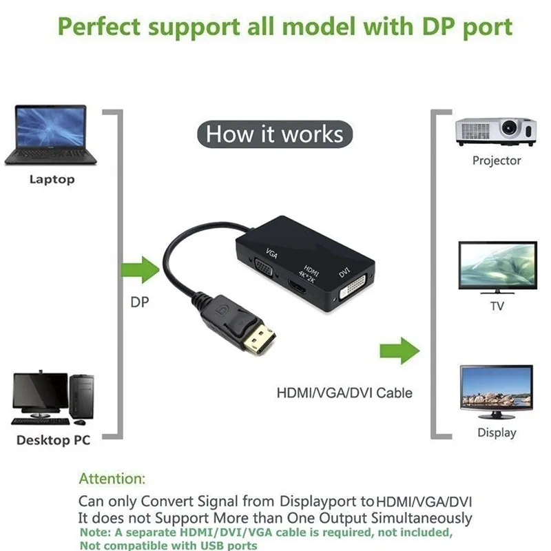 3 в 1 Displayport DP к HDMI VGA DVI адаптер 4K папа женскому дисплейному порту кабель конвертер