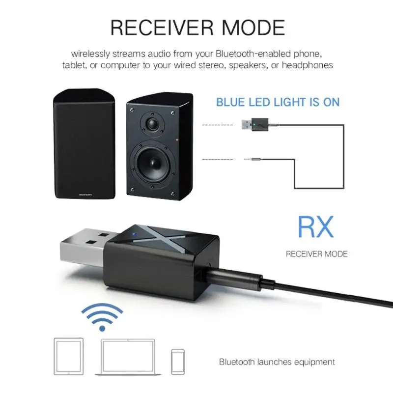 USB Interface Bluetooth-compatible 5.0 Mini 3.5mm AUX Stereo Receiver FM Transmitter 2-in-1 for car TV PC Wireless Adapter | Автомобили и