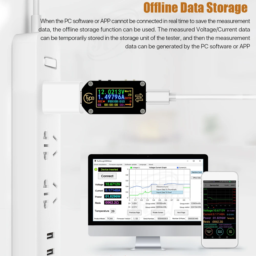 Мультиметр USB тестер HD TC66/TC66C Type C PD триггер Вольтметр Амперметр Напряжение 2