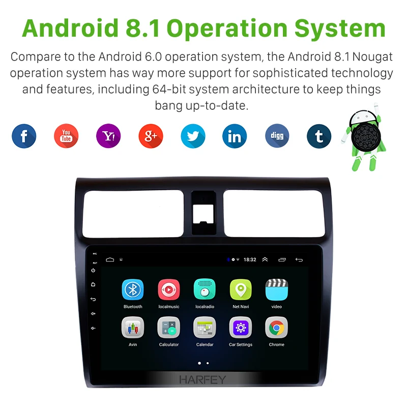 Harfey 10 1 дюймовый автомобильный GPS радиоприемник для 2005 2006 2007 2008 2010 Suzuki Swift Android 8