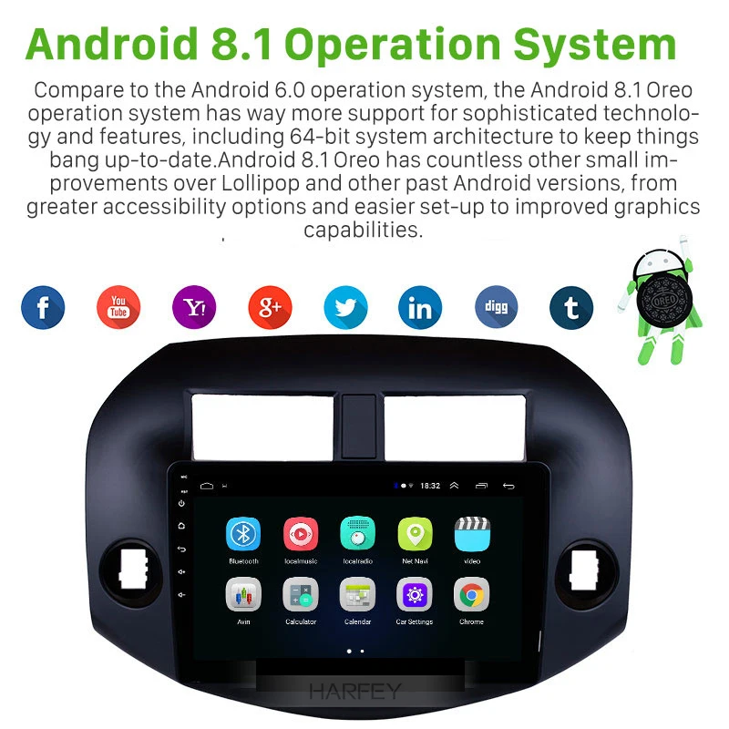 Автомагнитола Harfey 2DIN 10 1 дюйма Android 8 GPS навигация стерео Wi Fi автомобильный