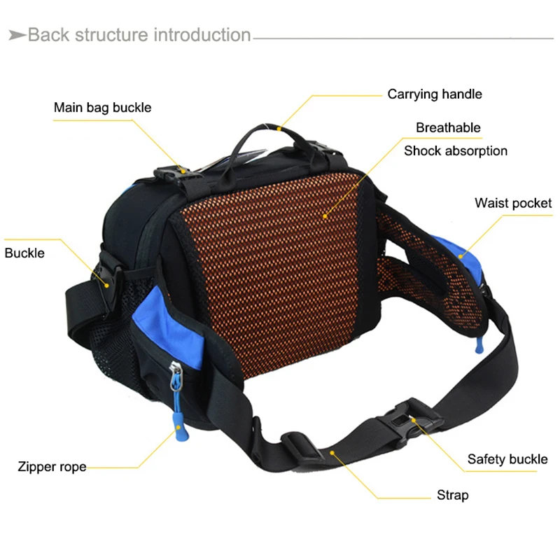 Цифровая зеркальная камера фото сумка Gopro Lowepro водонепроницаемый рюкзак с любой