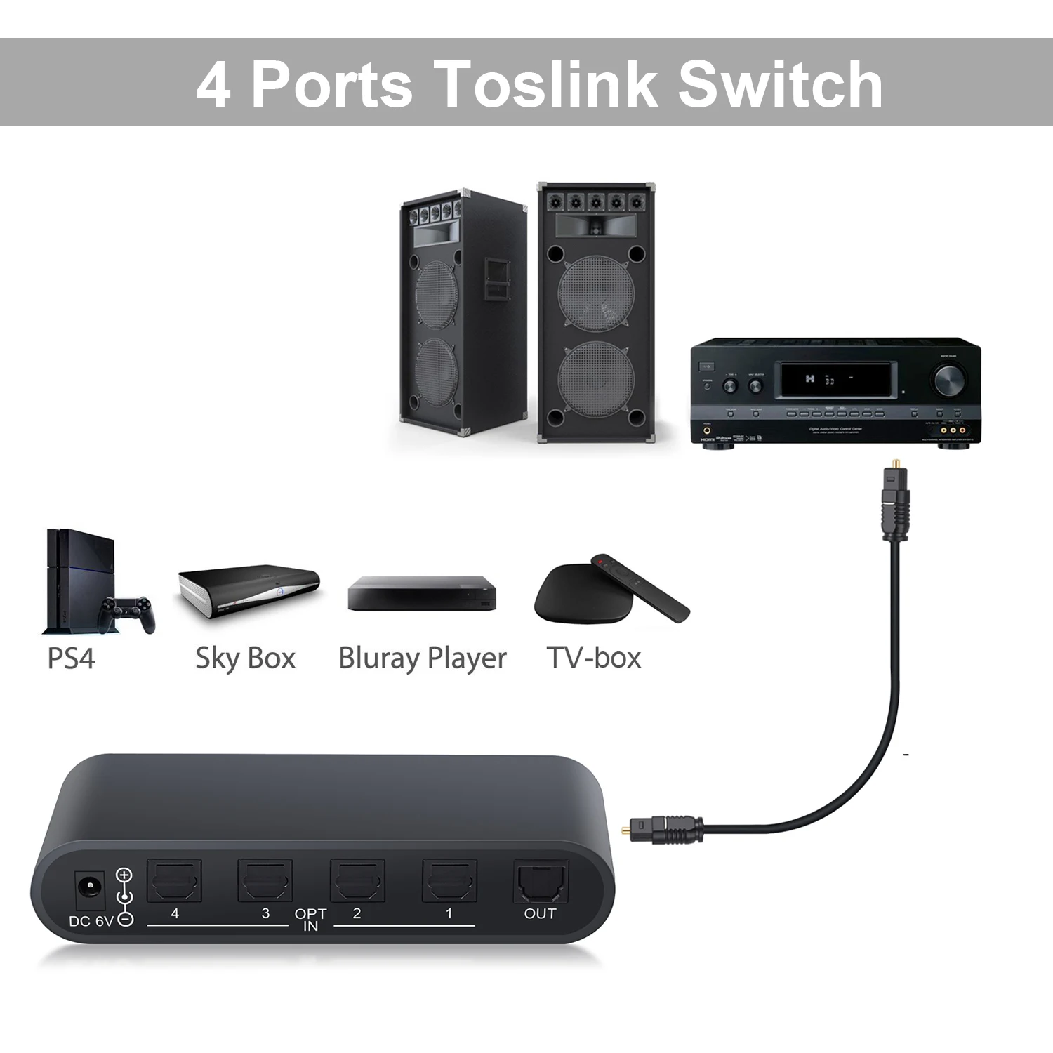 PROZOR SPDIF TOSLINK Цифровой оптический аудио адаптер для toslink 4x1 Toslink переключатель