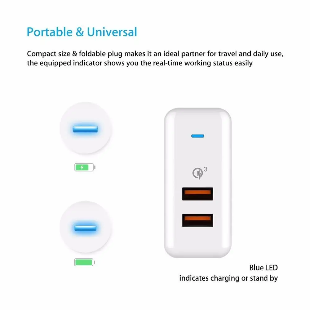 Vinsic 36 Вт Quick Charge 3 0 QC3.0 Dual USB Wall Зарядное устройство путешествия для телефона я/iPad