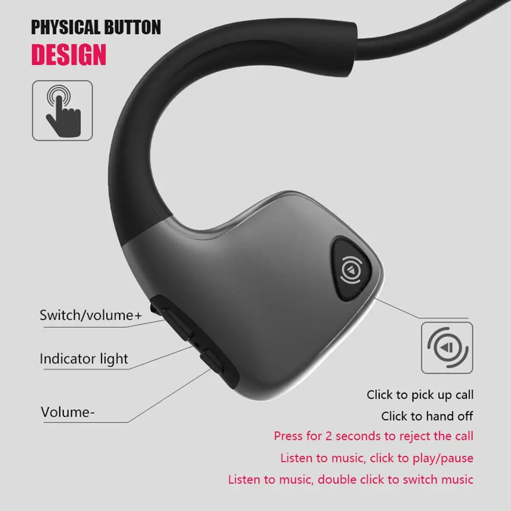 Наушники с костной проводимостью открытые наушники Bluetooth беспроводные Hi-Fi стерео
