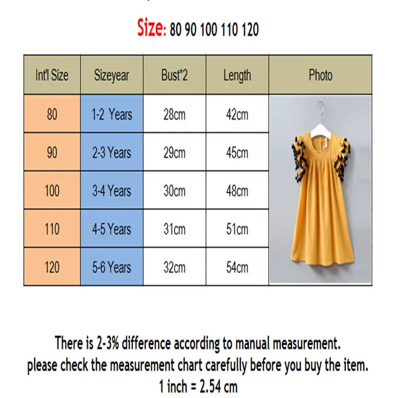 Детское летнее платье без рукавов для девочек | Детская одежда и обувь