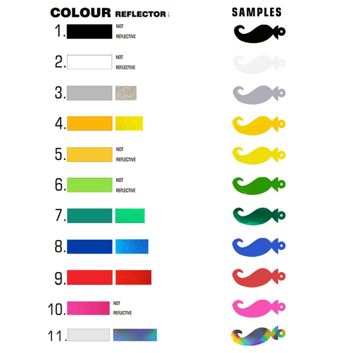 Забавная наклейка с цветами Виниловая на мотоцикл автомобиль ноутбук окно дверь