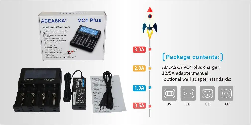 

ADEASKA VC4 PLUS LCD Display USB Rapid Intelligent Charger for Li-ion/IMR/LiFePO4/Ni-MH 18650/26650 Battery