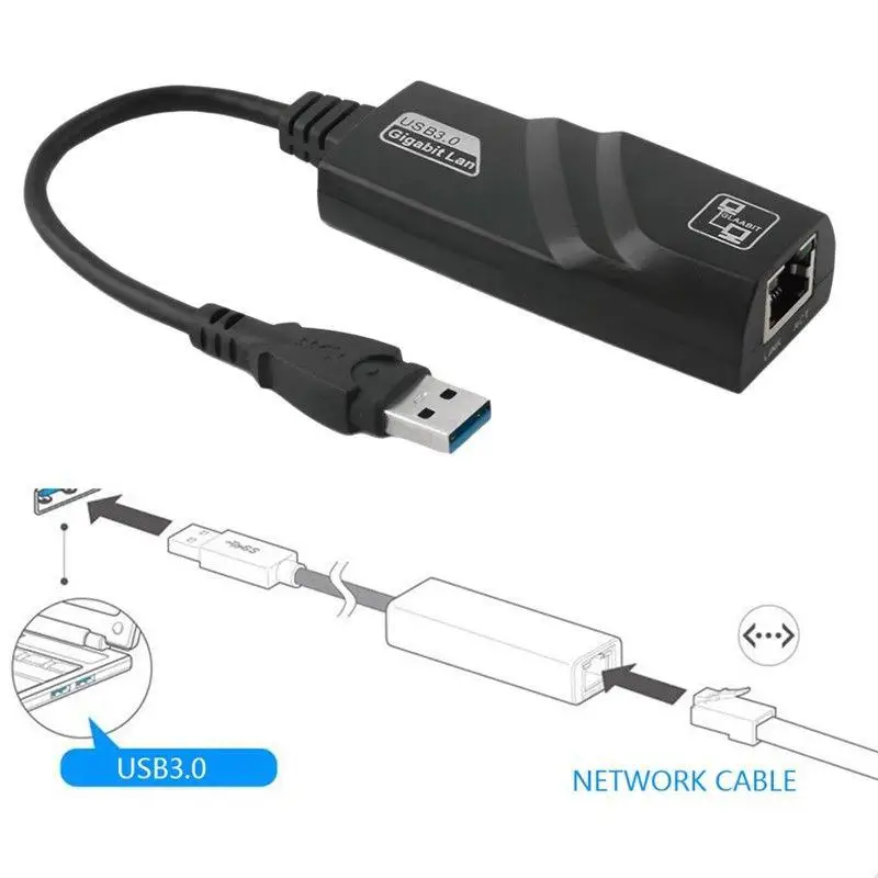 EastVita USB 3 0 до 10/100/1000 Мбит/с гигабитный RJ45 Ethernet LAN Сетевой адаптер для ПК r20|Сетевые