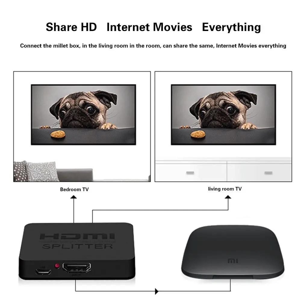MOOL HDMI сплиттер 1x2 1 вход 2 выхода усилитель коммутатор Box Hub поддержка 4KX2K 3D 2160p 1080p