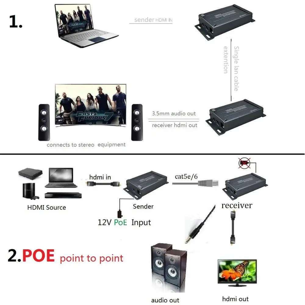 Удлинитель POE HDMI 100 м с аудио экстрактором по RJ45 Ethernet UTP TCP IP Cat6 удлинитель Ethernet| |