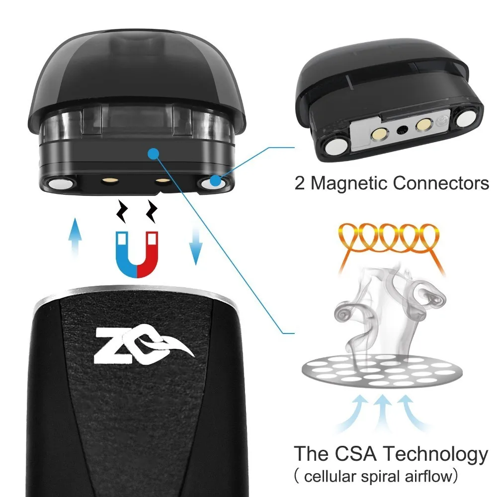 Электронная сигарета мини электронная Pod системы ZQ Vi Starter Kit сменный 2 мл картридж