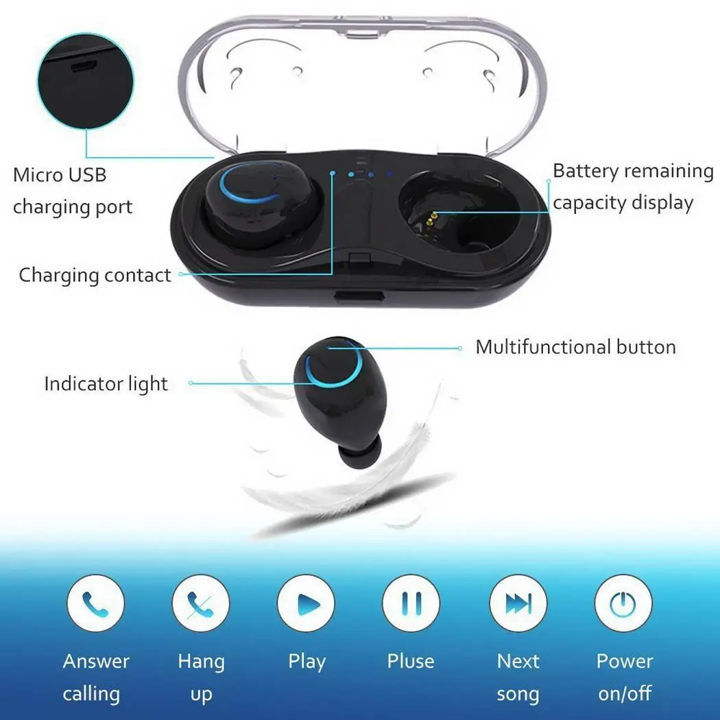 Q18 Wireless 4.2 Twin Bluetooth Headset Mini In-Ear Hidden 12M 120 hours Windows/IOS/Android. | Электроника