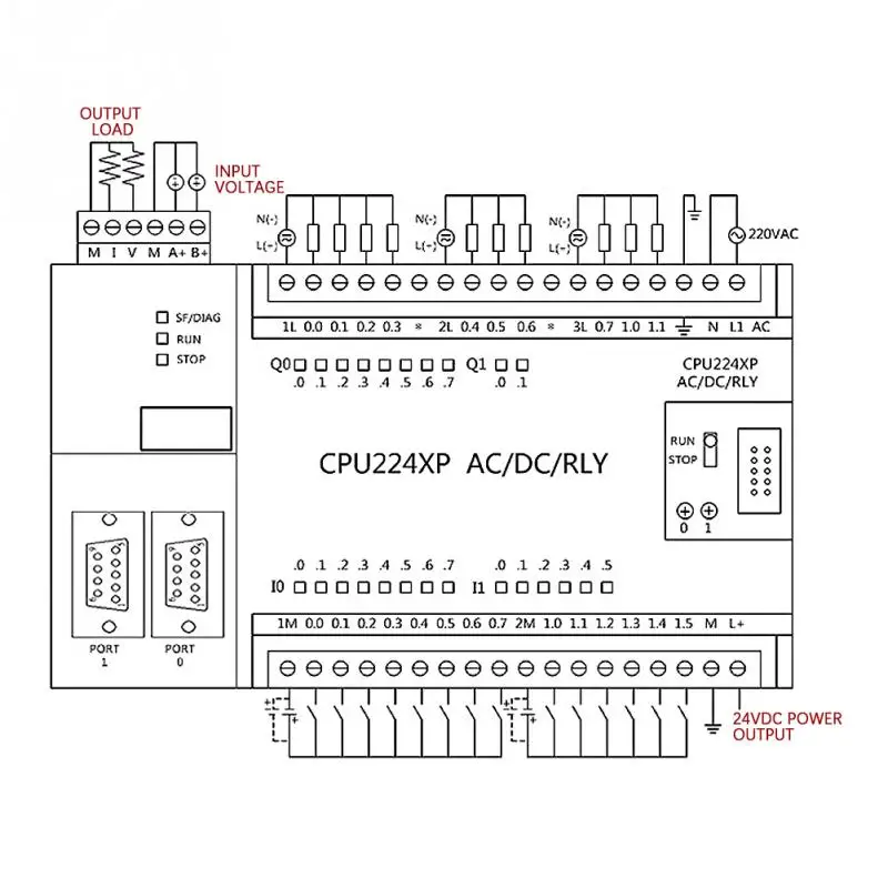 220V программируемый логический контроллер плц S7 200 CPU224XP реле Выход