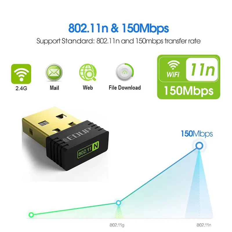 EDUP мини usb беспроводной wifi адаптер 150 Мбит/с Wi-Fi приемник 802.11n ethernet Сетевая карта