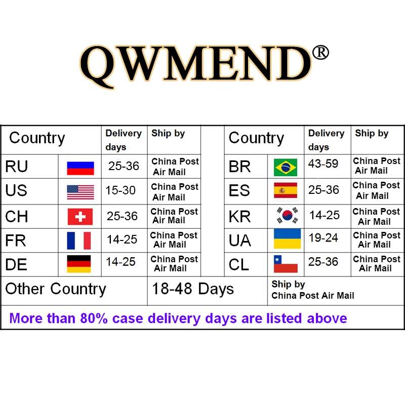 QWMEND 2 кнопки дистанционного ключа оболочки Fob для Vauxhall Opel Corsa Agila Meriva Combo Uncut Blade 5WK48668