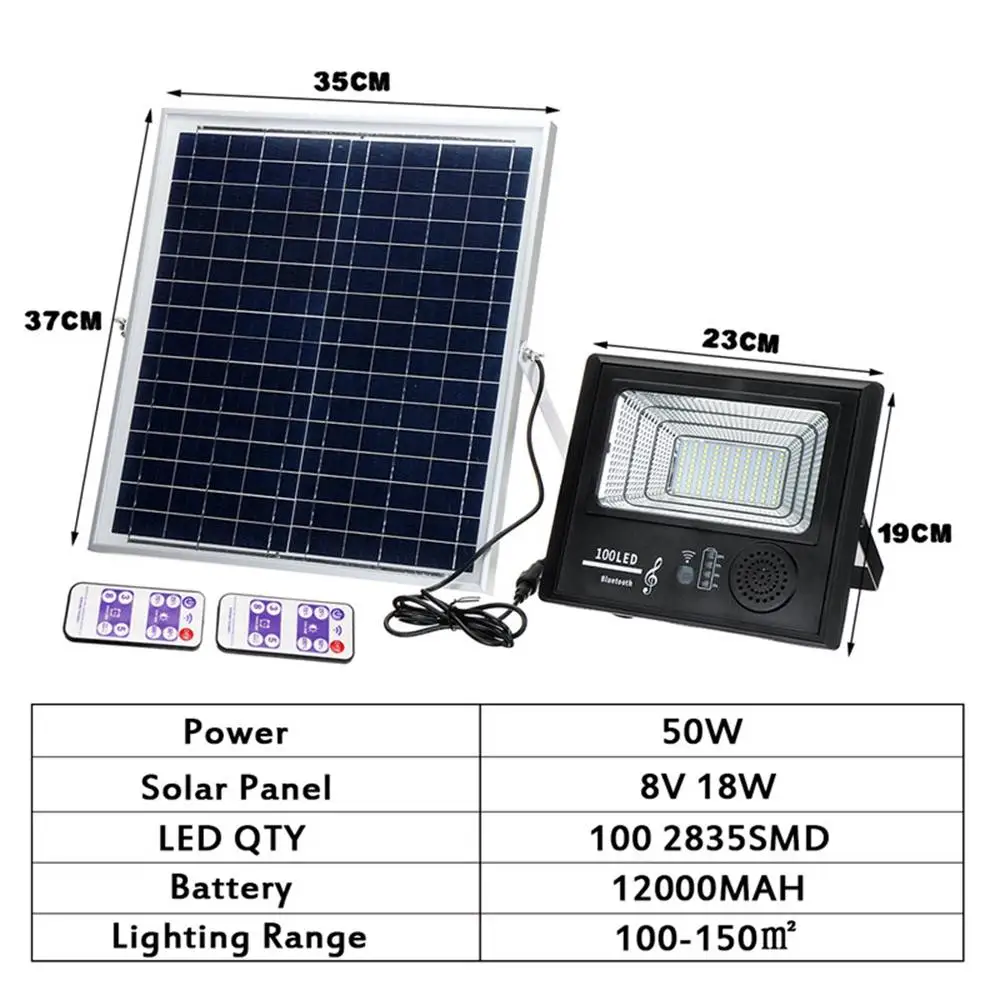 Светодиодный светильник прожектор CLAITE Solar 50 Вт 100 светодиодов с дистанционным