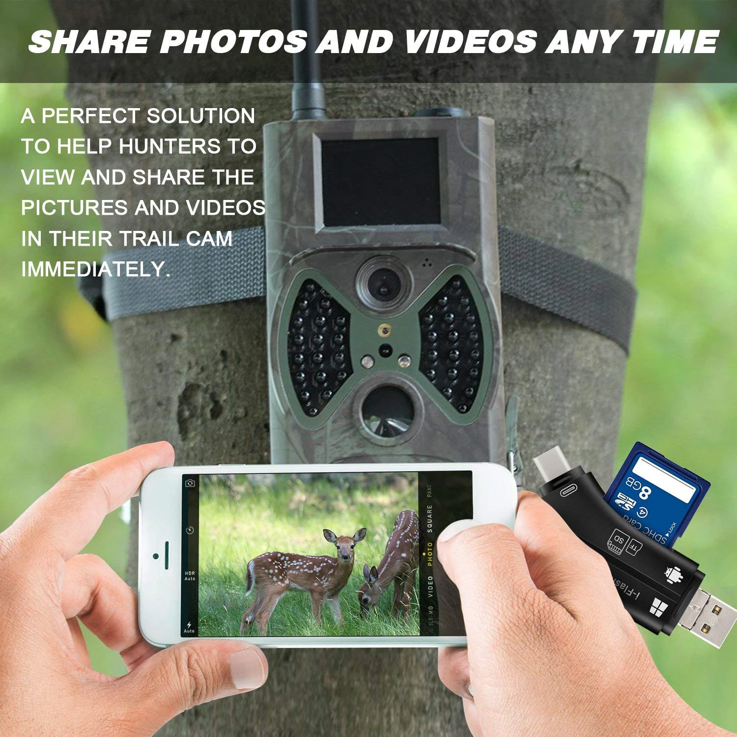 Rail Camera Viewer для iPhone iPad Mac и Android SD Micro кард ридер просмотра фотографий видео с любой