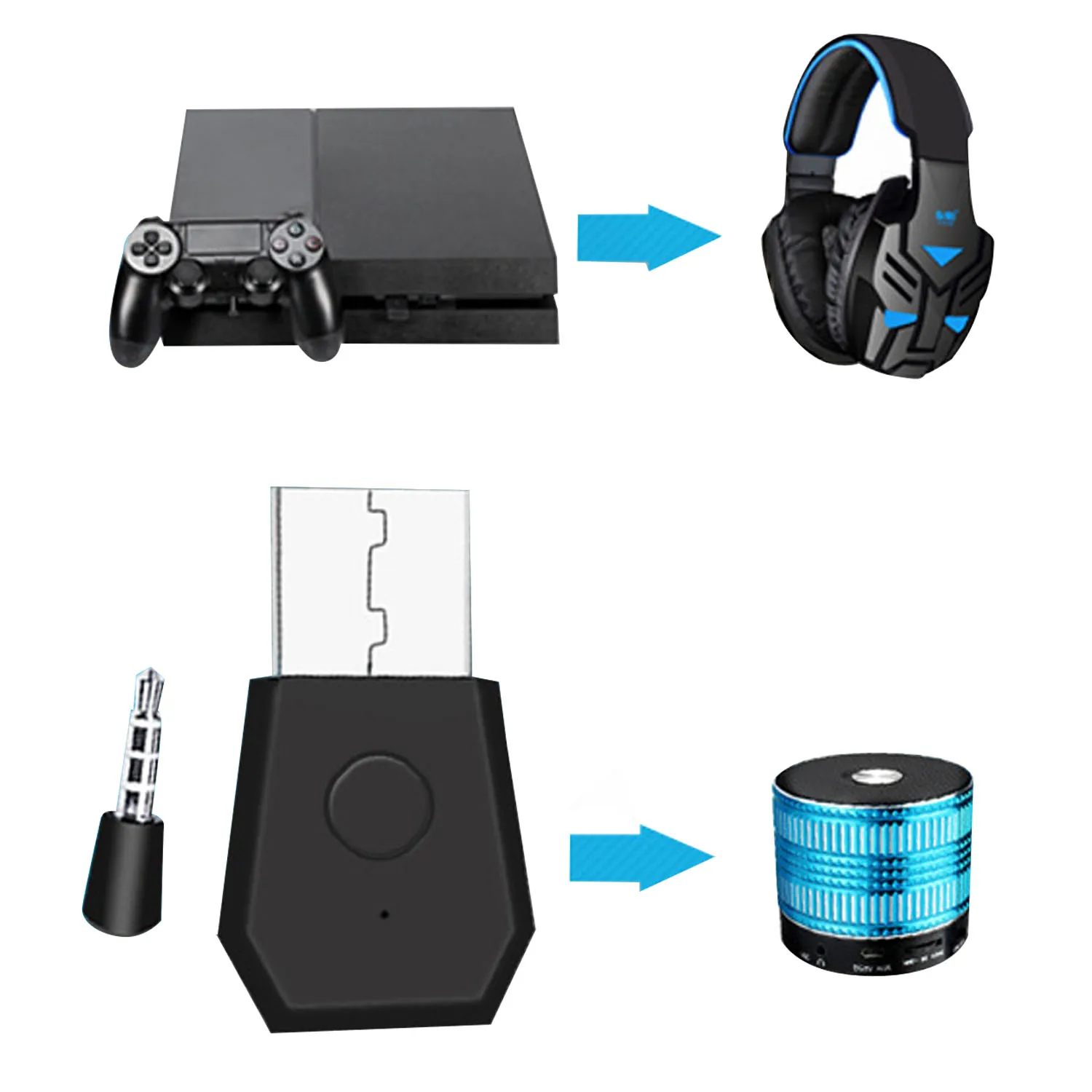 Bevigac мини беспроводной USB адаптер приемник для Sony Playstation 4 игровая станция PS4