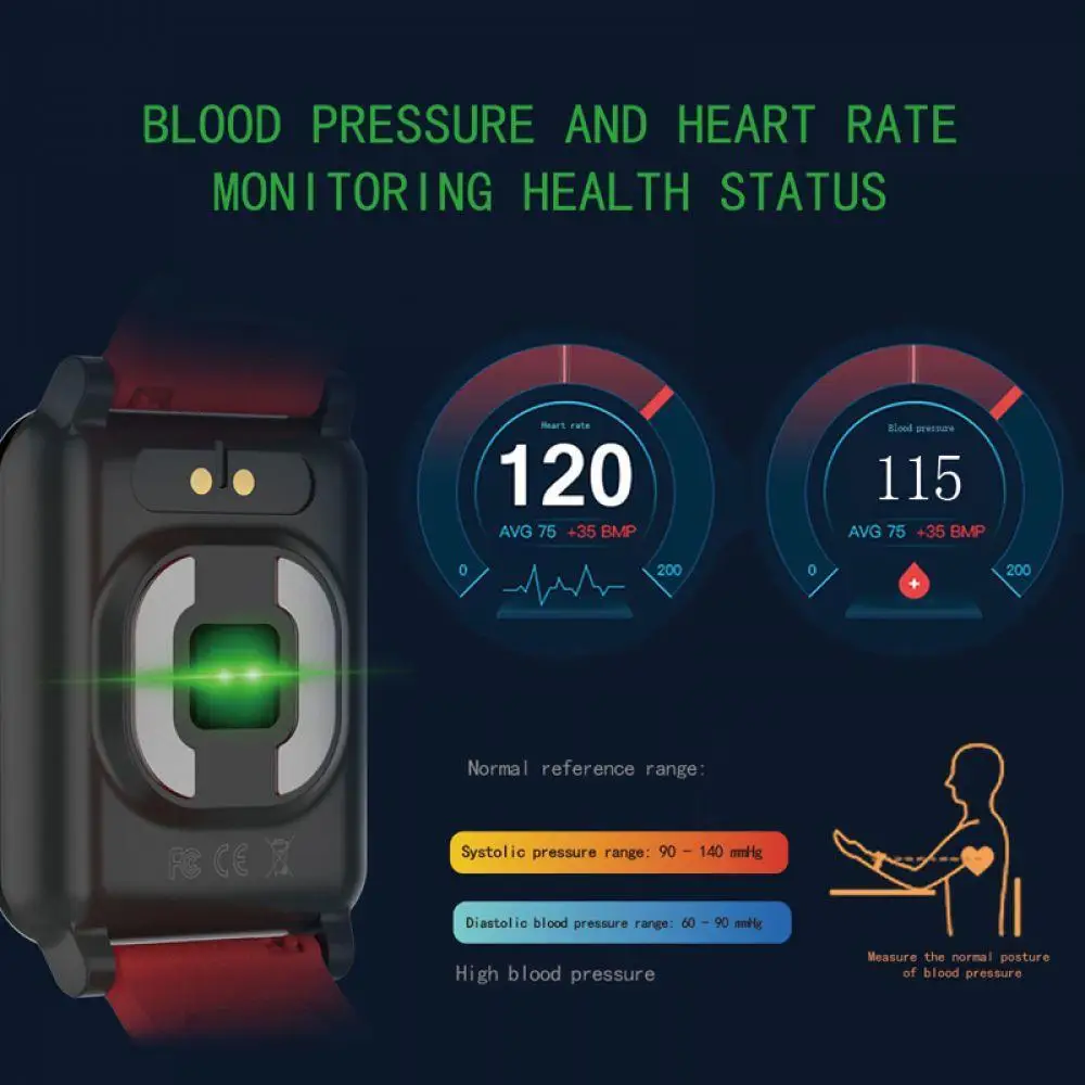 Водонепроницаемый Android для Smart E04 ЭКГ/PPG Tracker IOS Давление Смотреть Band Rate Monitor Фитнес