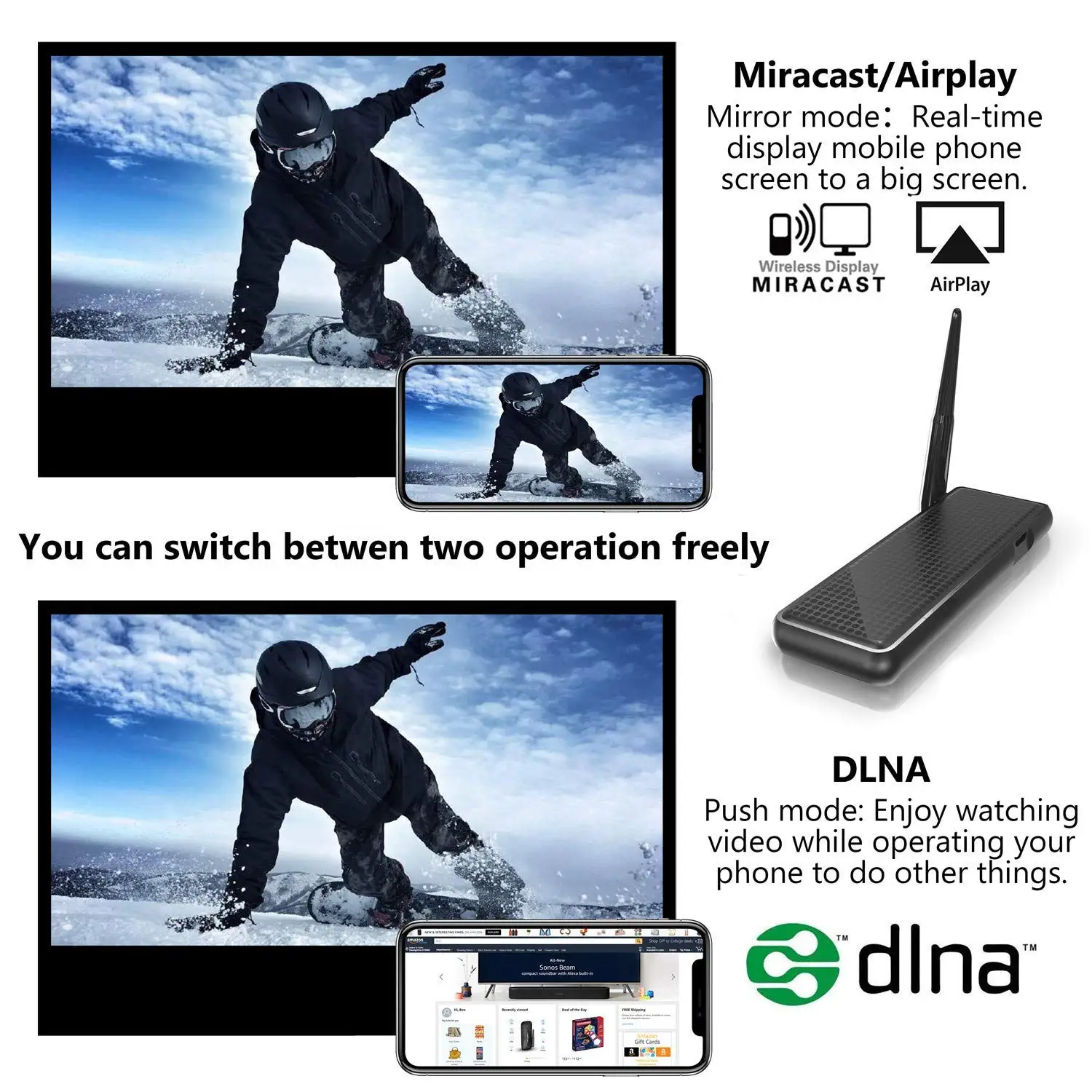 Беспроводной и проводной 2 в 1 1080P WiFi дисплей ключ для ТВ высокоскоростной HDMI донгл