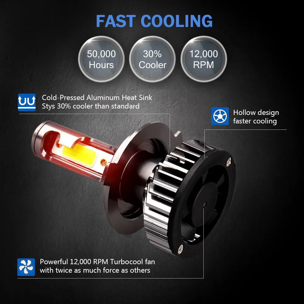 Mdatt Супер Яркий H7 H4 LED H11 Автомобильный свет CAN шина COB фара лампа 100 Вт 10000LM H1 9005 9006 H8