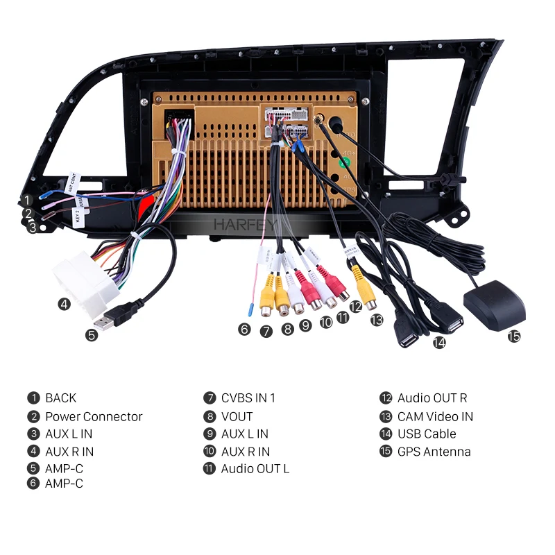 Harfey 9 &quotGPS Navi HD автомобильный стерео Android9.1 авто радио головное устройство левая